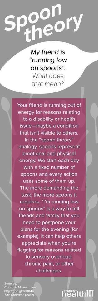 The Spoon Theory